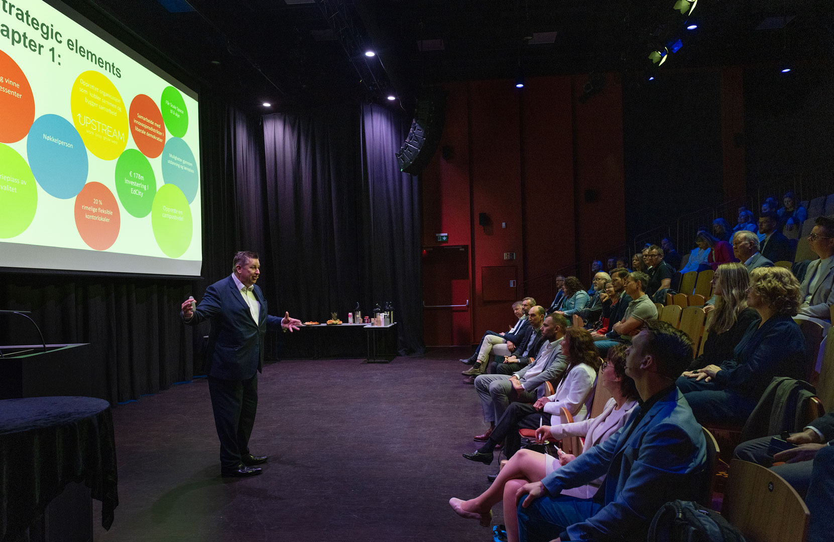 Lillestrømkonferansen 2024 frokostsesjon om innovasjonsdistrikt med Councillor Stephen Cowan